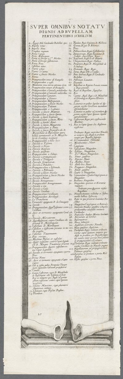 La Rochellen piiritys: levy 13, 1628-1630. tekijältä Jacques Callot