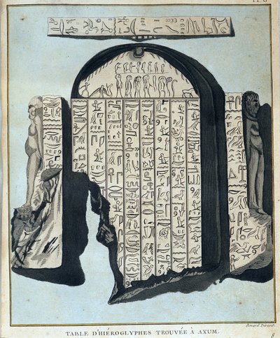 Taulukko Axoumista (Aksoumista) löydetyistä hieroglyfeistä - "" Matka Nubiassa ja Abessiniassa etsimään Niilin lähteitä vuosina 1768-1772", James Bruce, osa 1, Pariisi tekijältä James Bruce