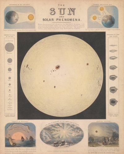 Aurinko ja auringon ilmiöt tekijältä James & Emslie John (1813 75) Reynolds