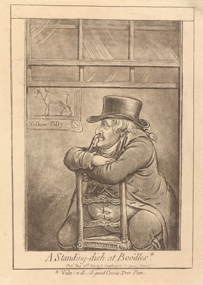  tekijältä James Gillray