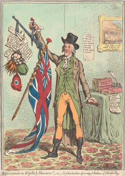  tekijältä James Gillray