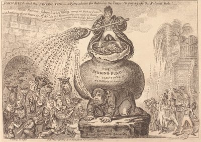 John Bull ja velanlyhennysrahasto tekijältä James Gillray