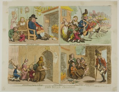 John Bullsin edistyminen tekijältä James Gillray