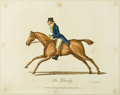Dandy tekijältä James Gillray