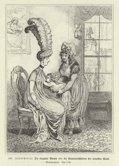 Muodikas Mamma tekijältä James Gillray