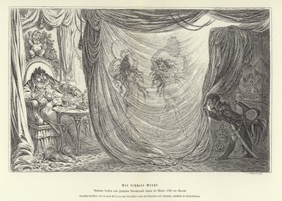 Entinen ammatti tekijältä James Gillray