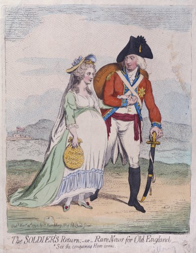 The Soldiers Return, tai Harvinaisia uutisia vanhalle Englannille, julkaisi Hannah Humphrey vuonna 1791 (käsinvärinen etsaus) tekijältä James Gillray