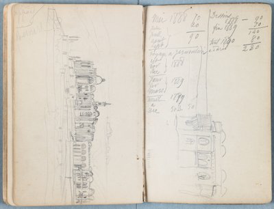 Sivuja Sketches for The Life of Our Lord Jesus Christ -albumista 1880-luvun lopulla (grafiitti ja pesu paperille) tekijältä James Jacques Joseph Tissot