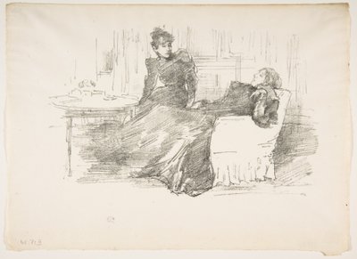  tekijältä James McNeill Whistler
