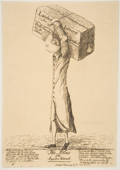 The Atlas of the Landed Interest, 18. helmikuuta 1784. tekijältä James Sayers