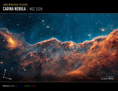Carina Nebula Jets (NIRCam Narrowband Filters Compass Image) tekijältä James Webb Space Telescope (NASA)