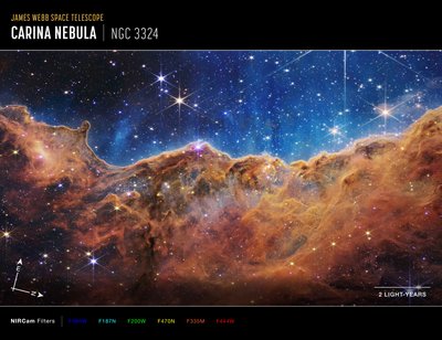 "Kosmiset kalliot" Carina-sumussa (NIRCam-kompassikuva) tekijältä James Webb Space Telescope (NASA)