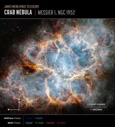 Rapusumu (NIRCam- ja MIRI-kompassikuva) tekijältä James Webb Space Telescope (NASA)