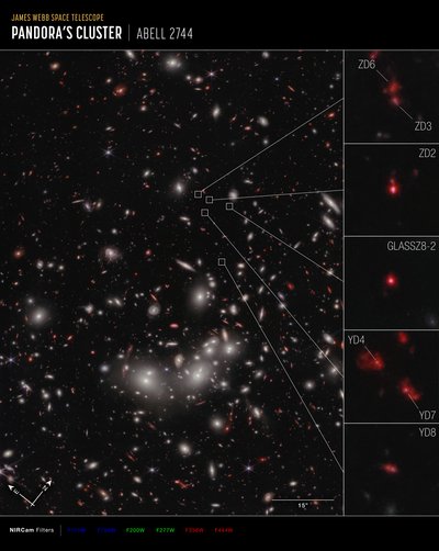 Galaxy Protocluster (NIRCam Compass Image) tekijältä James Webb Space Telescope (NASA)