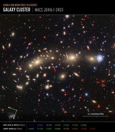 MACS 0416 (Hubble + Webb-kompassikuva) tekijältä James Webb Space Telescope (NASA)