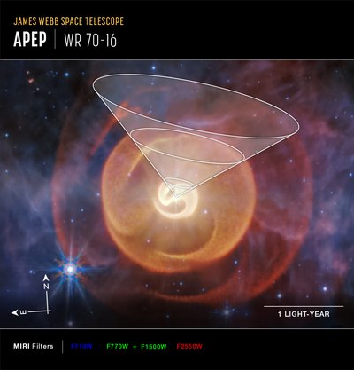 Wolf-Rayet-tähti Apep (MIRI Compass -kuva) tekijältä James Webb Space Telescope (NASA)