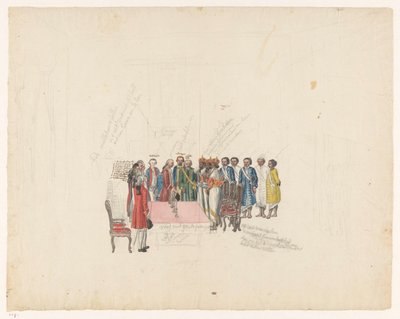 Ontvangst van de gezanten van de koning van Kandy, 1785   1372425   fi       finnish Successfully Translated  Original: Joseph von Stutterheim Translat: Joseph von Stutterheim 1345490 fi finnish Successfully Translated Original: Black Lion Wharf, 1859. Tra tekijältä Jan Brandes