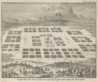 Israelin kahdentoista heimon leirit sijaitsevat tabernaakkelin ympärillä Campement des XII Tribus, et celui des Levites tout autour du Tabernacle (otsikko esineessä) tekijältä Jan Luyken