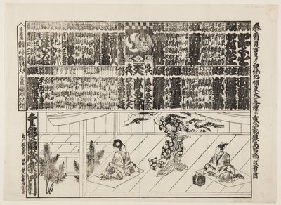 Playbill kauden avausohjelmaan (Kaomise banzuke) (värillinen puupainatus) tekijältä Japanese School