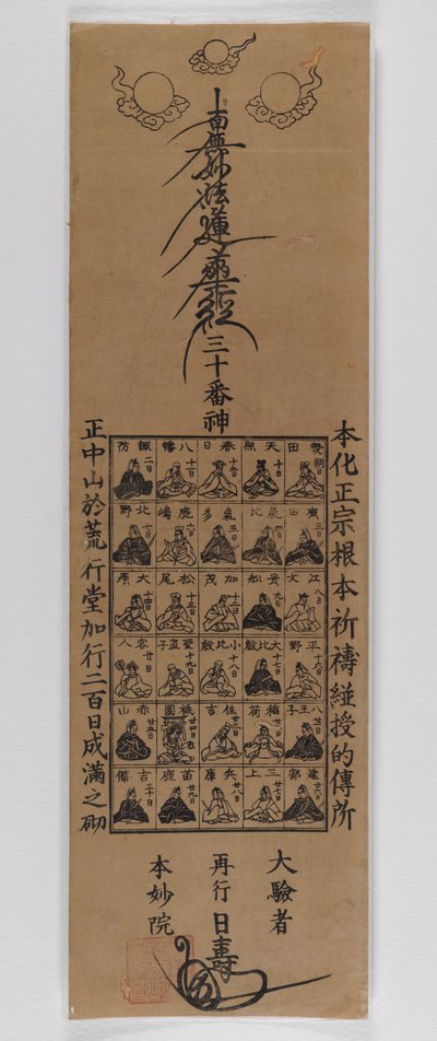 Nichiren-lahkon kolmekymmentä jumalaa (puukiviprintti) tekijältä Japanese School