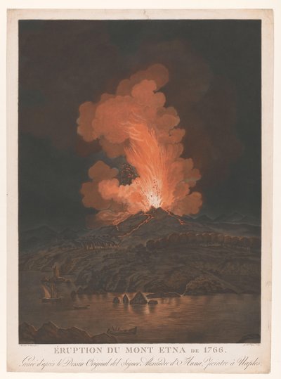 Uitbarsting van de Etna Etna-vuoren purkaus 1766 (otsikko esineessä) tekijältä Jean Baptiste Chapuy