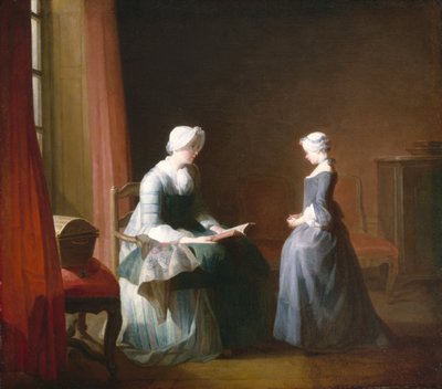 Hyvä koulutus, n. 1753 (öljy kankaalle) tekijältä Jean Baptiste Simeon Chardin