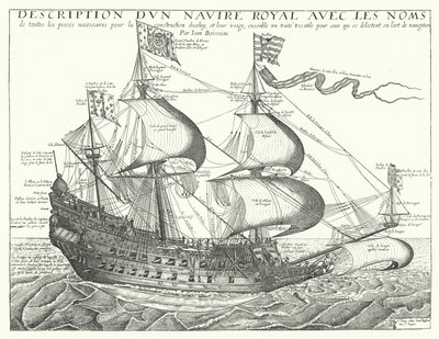 Ranskalainen sotalaiva, c1657 tekijältä Jean Boisseau