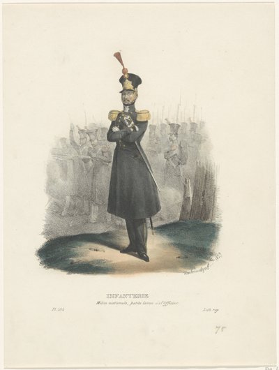 Kansallisarmeijan upseeri, 1829 Jalkaväki / kansallinen miliisi, upseerin riisuminen (nimi esineessä) Belgialaiset puvut: vanha ja moderni, sotilaallinen, siviili- ja uskonnollinen, 1830 (sarjan nimi) tekijältä Jean Louis Van Hemelryck