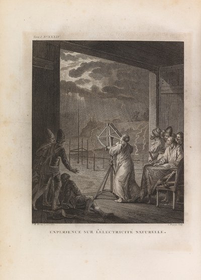 Luonnonsähkön kokeilu, 1760-luvun alku. tekijältä Jean Michel Moreau the Younger the