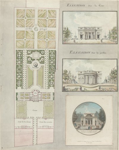 Mllen talo- ja puutarhaprojekti. Guimard tekijältä Jean Testard and Charles Philippe Campion de Tersan