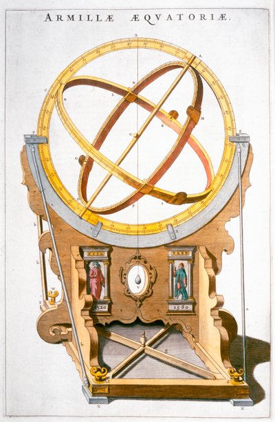 Tanskalaisen tähtitieteilijän Tycho Brahen suunnittelema orrery, c1630 tekijältä Joan Blaeu