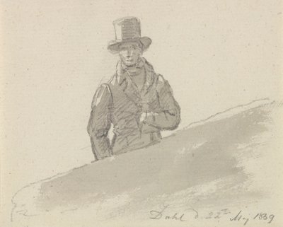  tekijältä Johan Christian Dahl