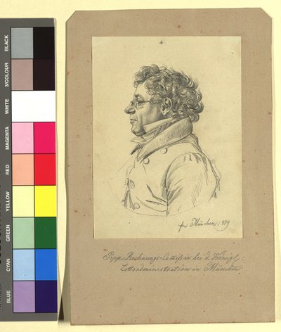  tekijältä Johann Adam Klein