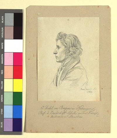  tekijältä Johann Adam Klein