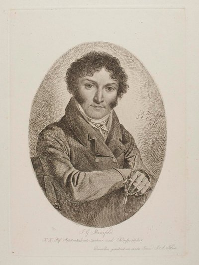  tekijältä Johann Adam Klein