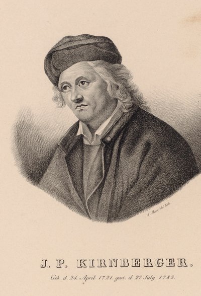 Säveltäjä Johann Philipp Kirnbergerin muotokuva 1721-1783. tekijältä Johann Andreas Hatzfeld