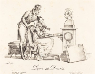 Piirustustunti Piirustustunti. tekijältä Johann Anton André