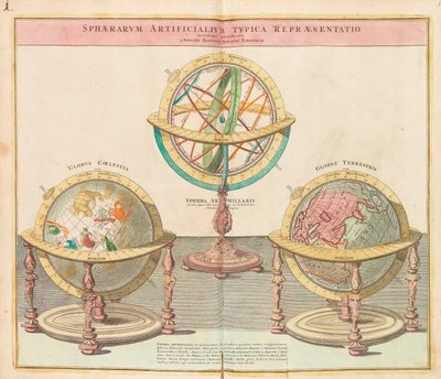 Maapallot koko maailman suuresta atlasesta, 1725. tekijältä Johann Baptista Homann