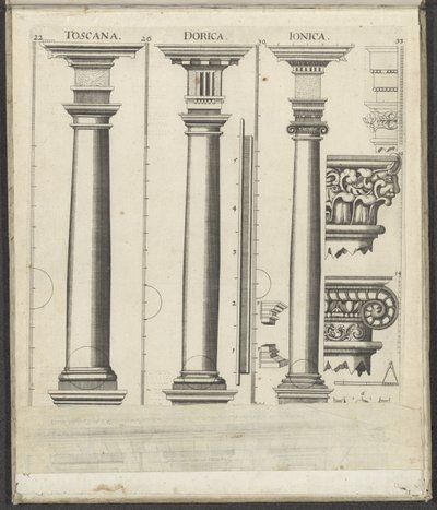 Kolme Toscanan, Doricin ja Ionin veljesten pylvästä Toscana / Dorica / Ionica (otsikko esineessä) Funf Ordnungen der Architektur (sarjan nimi) tekijältä Johann Christoph Feinlein