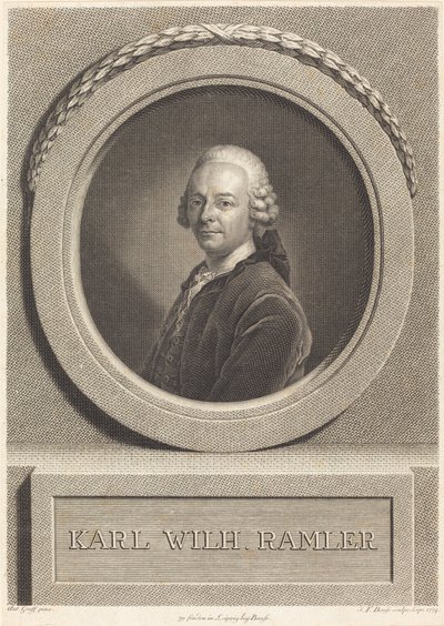 Karl Ramler tekijältä Johann Friedrich Bause after Anton Graff