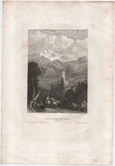Klumm im Innthalen linnoitus tekijältä Johann Georg Martini