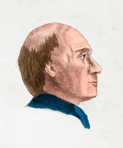 Filosofisen ja syvällisen ihmisen kasvonpiirteet, 1808 tekijältä Johann Kaspar Lavater