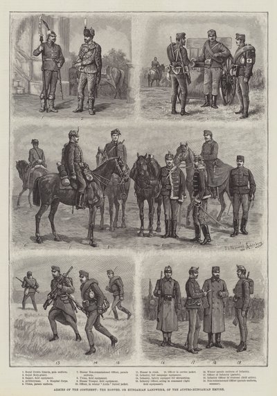 Itävalta-Unkarin valtakunnan mantereen armeijat, Honved tai Unkarin Landwehr tekijältä Johann Nepomuk Schonberg