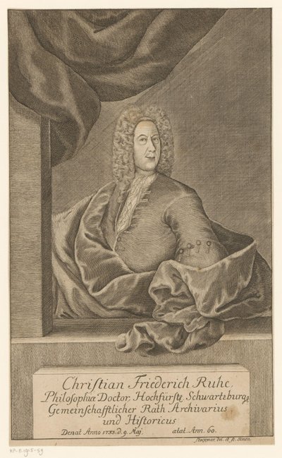 Christian Friedrich Ruhen muotokuva tekijältä Johann Wolfgang Heinrich Stockmar
