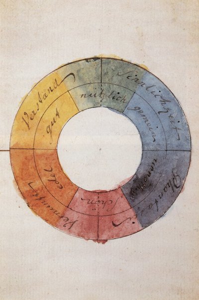 Romantiikka: Väriympyrä, joka symboloi ihmisen mieltä ja sielunelämää (Goethe, Johann Wolfgang von (1749-1832)) tekijältä Johann Wolfgang von Goethe