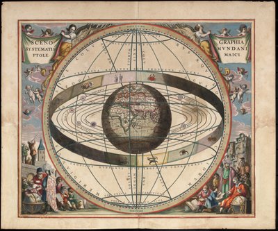 Ptolemaioksen kosmografian lavastus Andreas Cellarius Harmonia Macrocosmica, c. 1660 tekijältä Johannes van Loon