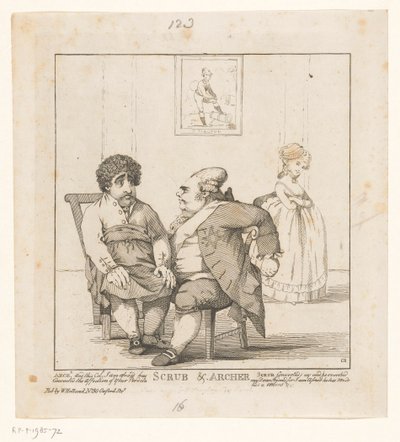 Spotprent: Charles Fox ja Frederick North, 1783 Scrub & Archer (otsikko esineessä) tekijältä John Boyne