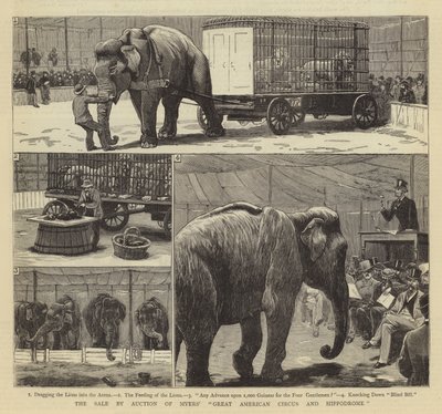 Myersin Great American Circusin ja Hippodromin myynti huutokaupalla tekijältä John Charles Dollman