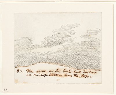 Pilvitutkimus (Alexander Cozensin "Engravings of Skies" -teoksen mukaan), noin 1822-23 (grafiitti paperille). tekijältä John Constable