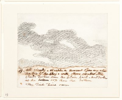Pilvitutkimus (Alexander Cozensin "Engravings of Skies" -teoksen mukaan), noin 1822-23 (grafiitti paperille). tekijältä John Constable